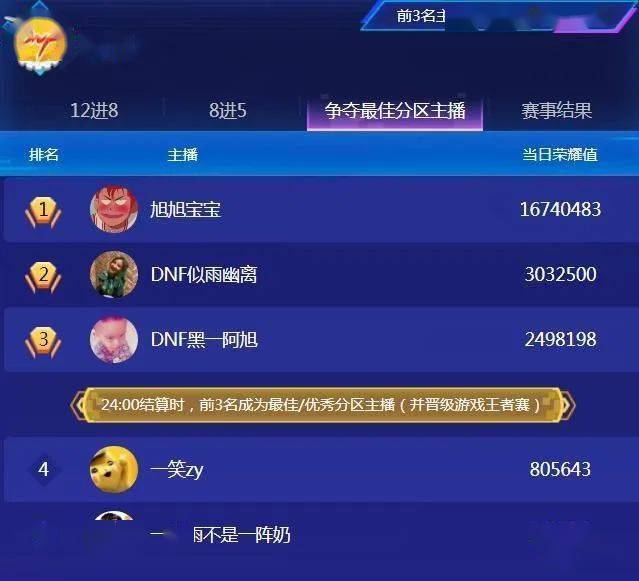 qa刷赞豪华网真的有效吗