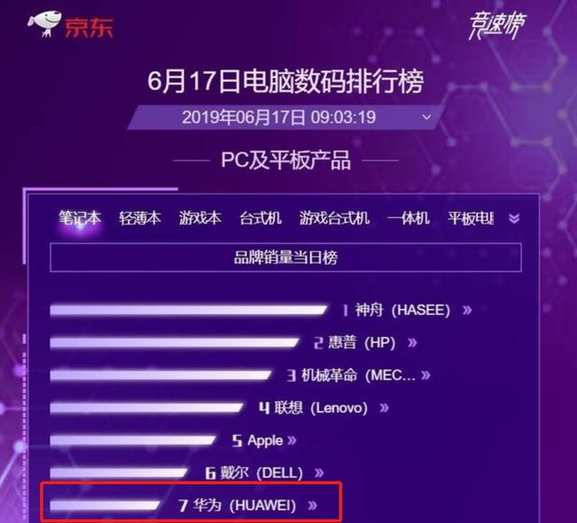 618刷赞真的能带来实际效益吗