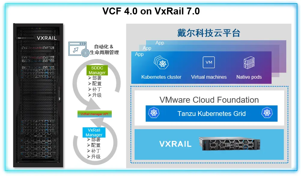vx刷赞平台是什么