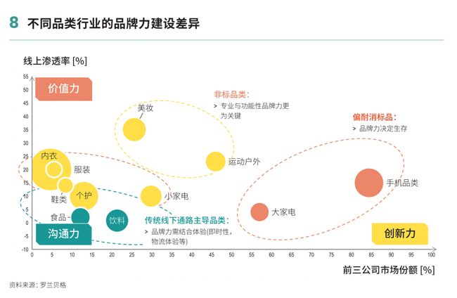 在当今数字时代宣传刷赞如何改变营销策略