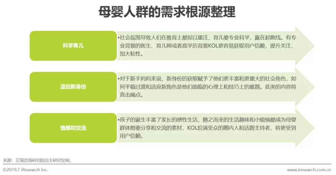 在内容营销中如何通过刷点赞提升文章精选评论