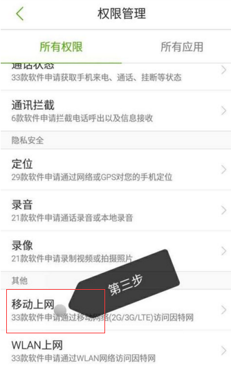 在当今网络环境下使用刷赞网站是否合法合规呢