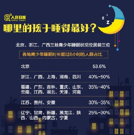 和平赞力值代刷平台的选择对游戏成绩有何影响