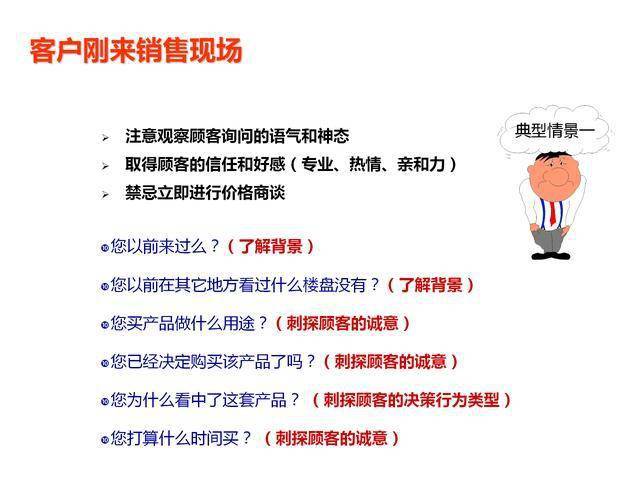 在当今竞争激烈的市场中如何推广刷赞网站