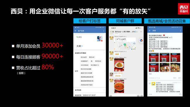 名片赞怎么刷才能在短时间内快速有效增加