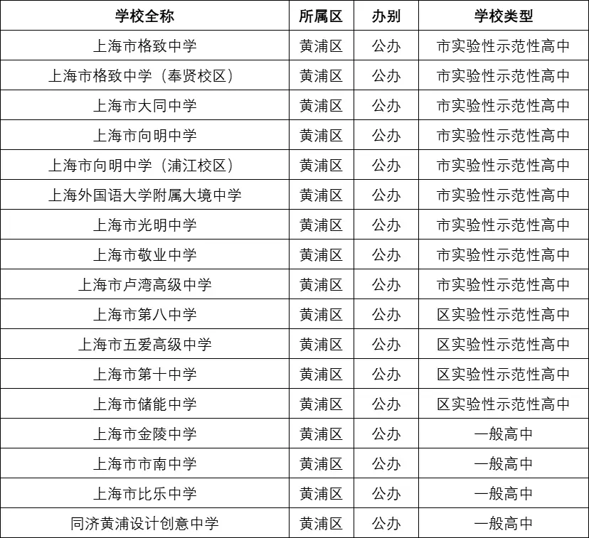 在卡拉赞哪里刷图效率最高收益最大