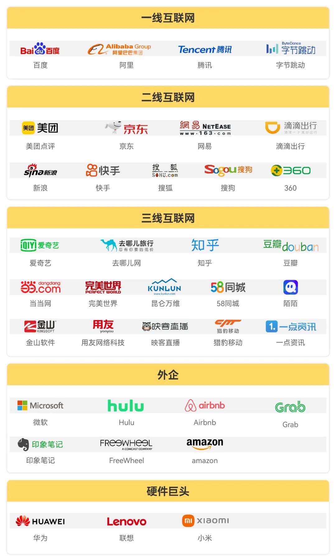 哪些刷赞网址在2023年度排行榜上表现最佳
