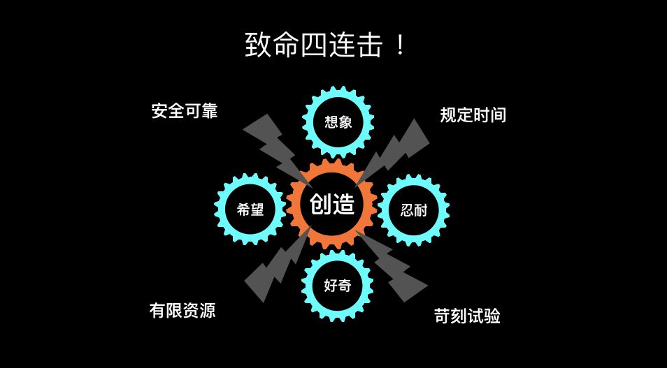 在互联网上哪些地方可以找到免费刷说说赞的平台并安全可靠使用