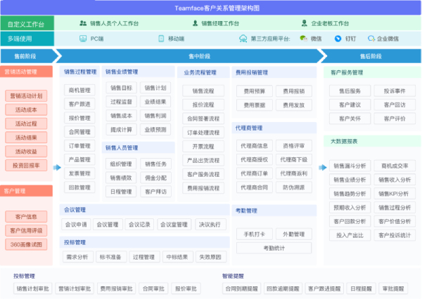 二辰刷赞网如何帮助提升社交平台点赞数量