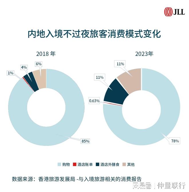 刷赞操作在实际应用中是否能够显著提升社交媒体内容的受欢迎程度