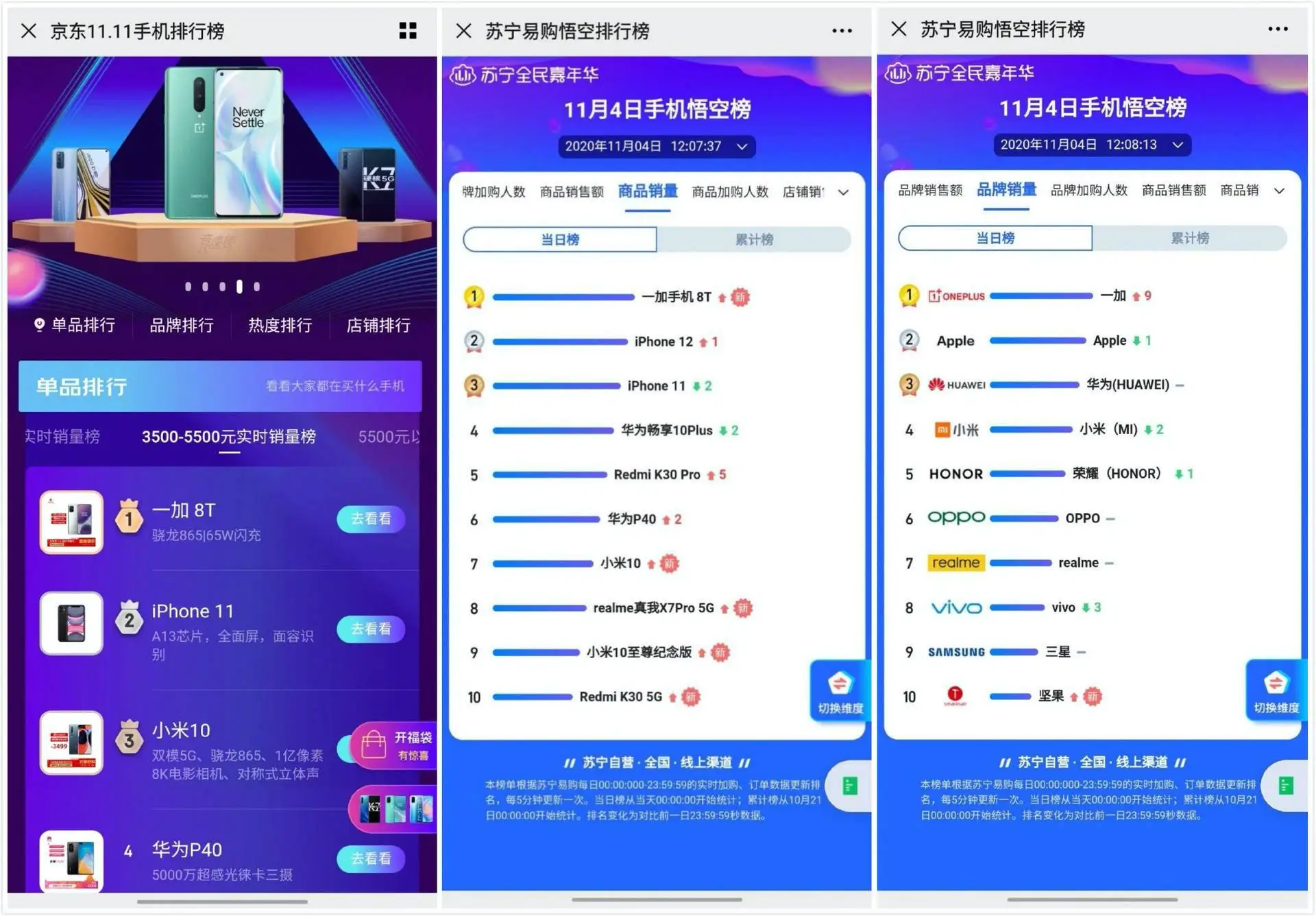 免费QQ刷赞网址真的能提供100个赞吗