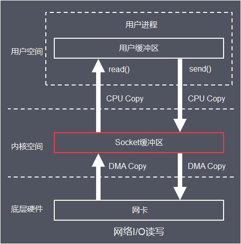 什么是刷点赞软件它的工作原理以及用户使用时需要注意什么