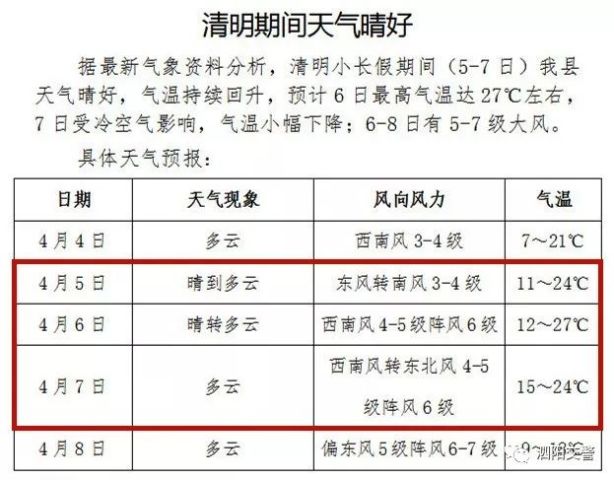 刷赞服务的价格具体是多少需要提前咨询了解清楚费用明细和标准吗
