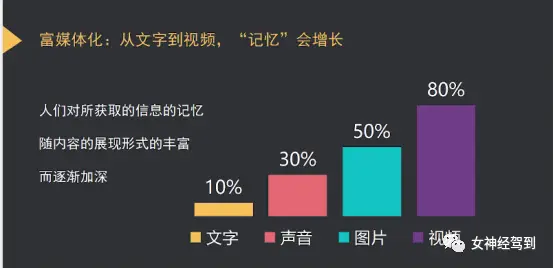 在各大平台上如何免费开始刷赞并吸引更多关注