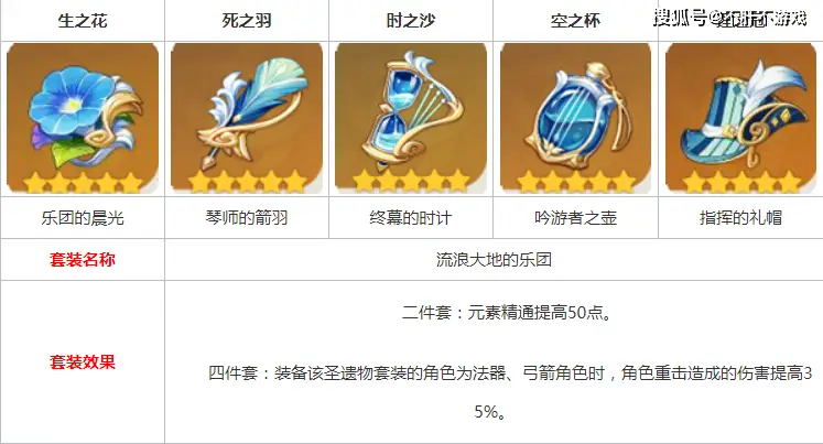 凯哥带刷网赞的实用技巧有哪些新手也能掌握