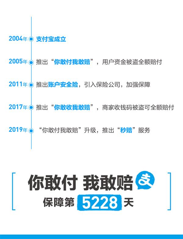 刷赞服务能实现秒到账和低价吗选择时要注意什么