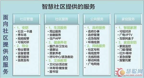 一路发商城刷赞服务真的有效且安全可靠吗