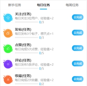 在天天社区刷赞行为为何如此盛行且吸引大量用户