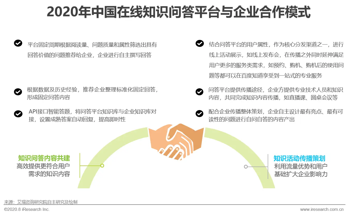 qa刷赞网真的能提升问答平台影响力吗