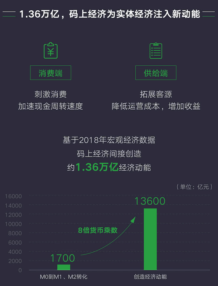 在多个不同平台上购买刷赞服务需要考虑哪些因素