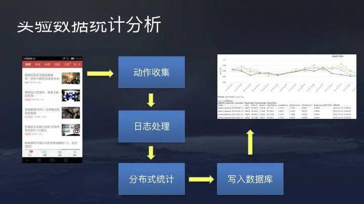 刷赞头条视频是否是提升视频热度的有效方式