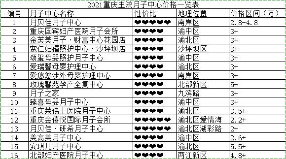 刷赞服务的价格通常是多少常见价位区间和最新行情