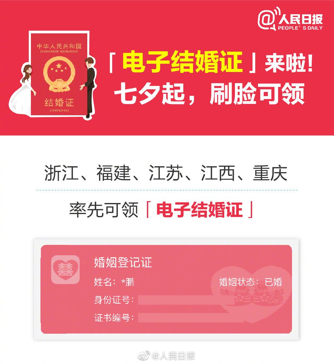 刷赞免费领取名片赞的途径和风险有哪些