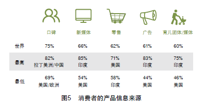 刷赞服务能否安全可靠地提升你的社交媒体互动率和影响力吗