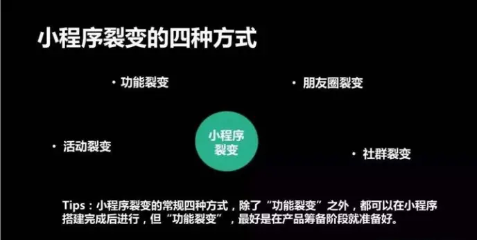 刷赞平台如何助力推广网站提升用户互动效果