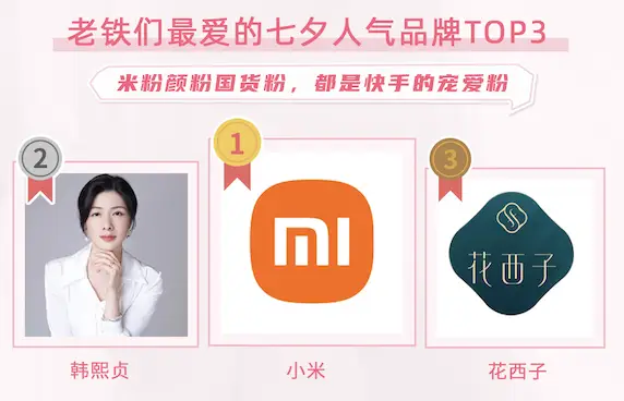 为什么在快手社区中抢夺顶置评论和刷赞的行为备受关注