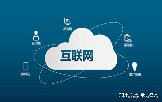 在互联网上哪里能找到二十个刷赞网站的详细信息