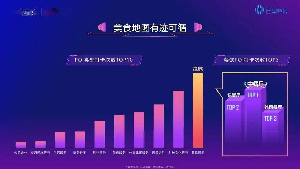 在当今快速变化的数字世界中谁在参与刷赞现象