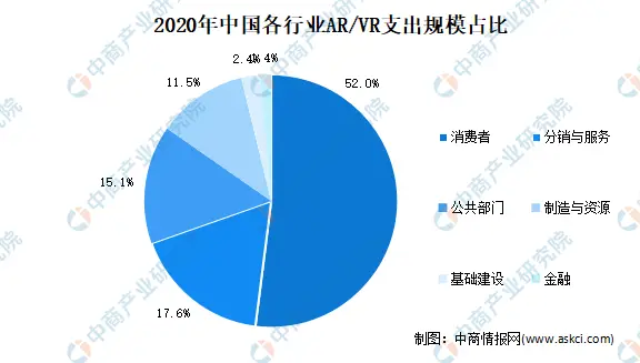 刷赞供货商的来源地是哪里以及这些供货商来自哪些地区