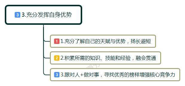 久爱刷赞网提供哪些刷赞方案来增加你的在线影响力
