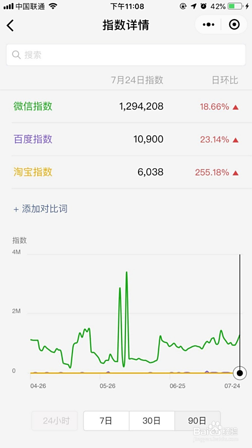 什么是微信文章刷赞网站它如何帮助作者快速增加文章点赞数