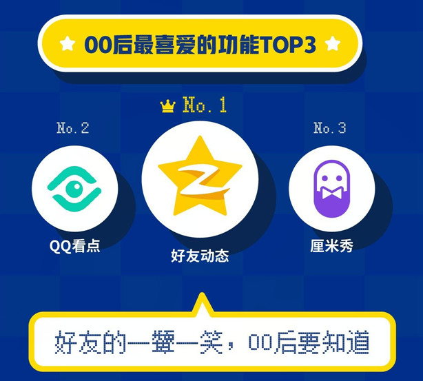 哪里可以获取超低价刷赞QQ空间平台的最新优惠和选择指南