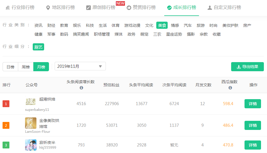 哪里可以找到墨言的免费刷赞软件