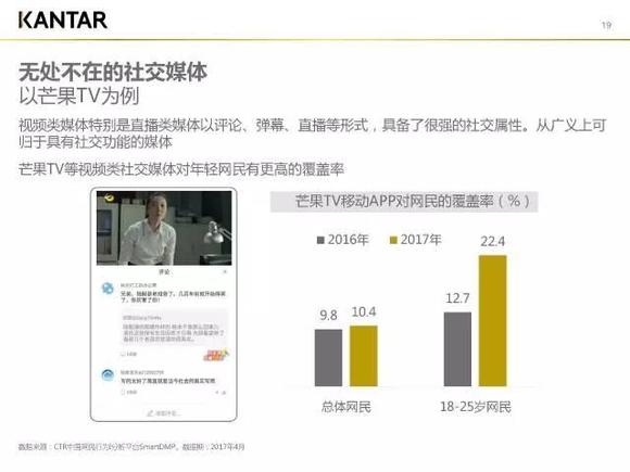 为什么微信推送刷赞在社交媒体中如此常见