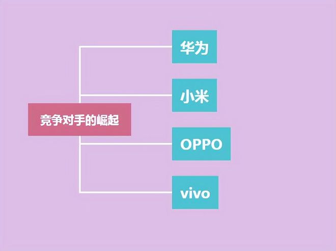 主页刷赞会对个人或企业品牌形象产生什么负面影响