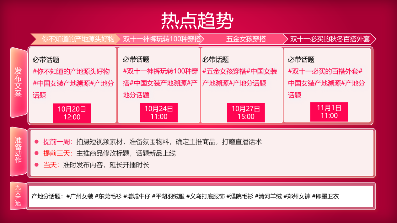 在双十一大促期间商家和消费者真的能刷赞吗
