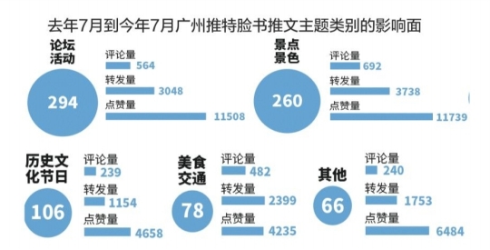 刷赞连接是什么它在社交媒体和内容推广中的重要性是什么