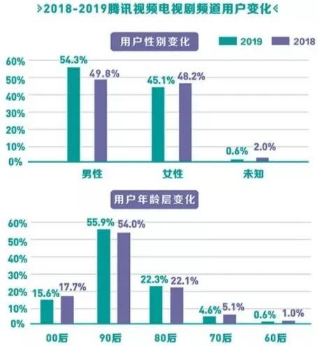 为什么在刷赞平台上发布小说内容可以有效增加其曝光率和读者互动