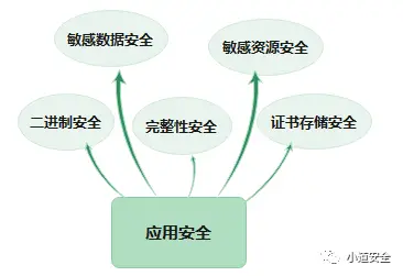 在当今社交媒体环境下寒七刷网赞的动机是什么