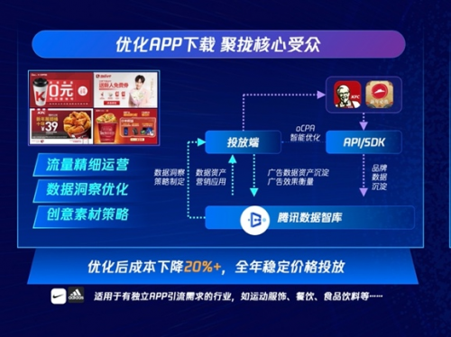 qq刷名片赞平台小说如何影响用户社交行为