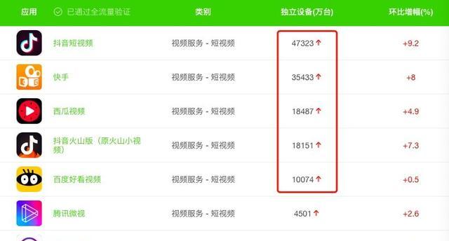 QQ刷赞网站的唱鸭网址在哪里
