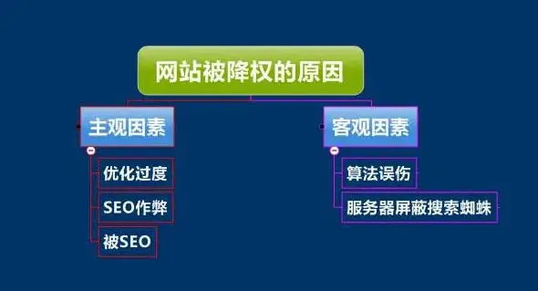 在互联网上QQ刷赞群网址的查找方式有哪些