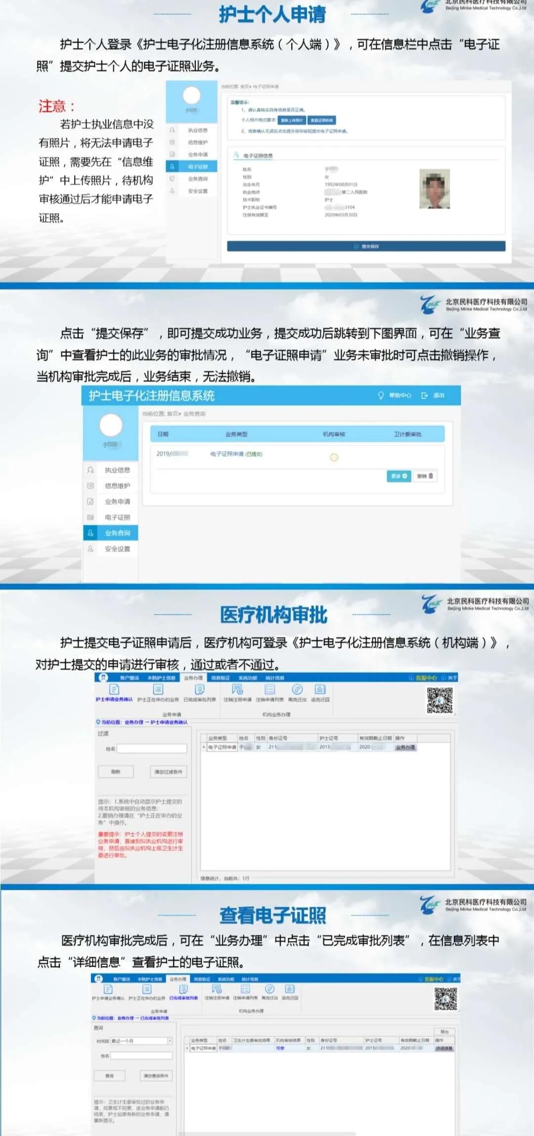 刷赞平台认证的完整申请步骤和注意事项是什么