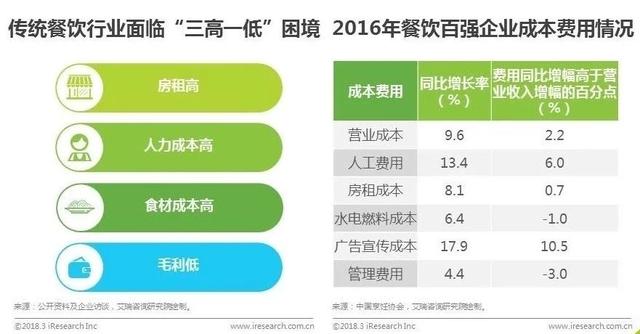 QQ平台上刷赞服务为何实现腾飞式增长并引发用户热议