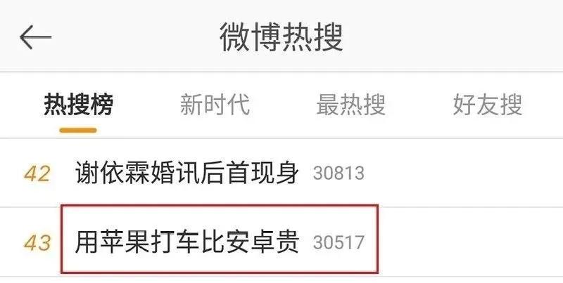 什么是手机版微博刷赞软件