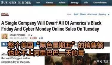 为什么越来越多的购物平台采用放心购刷赞